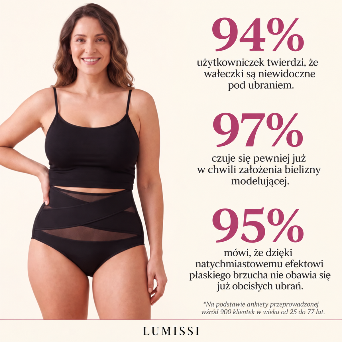 Lumissi - bezszwowe majtki modelujące